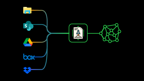 RapidRFP Intelligent Knowledge Base System
